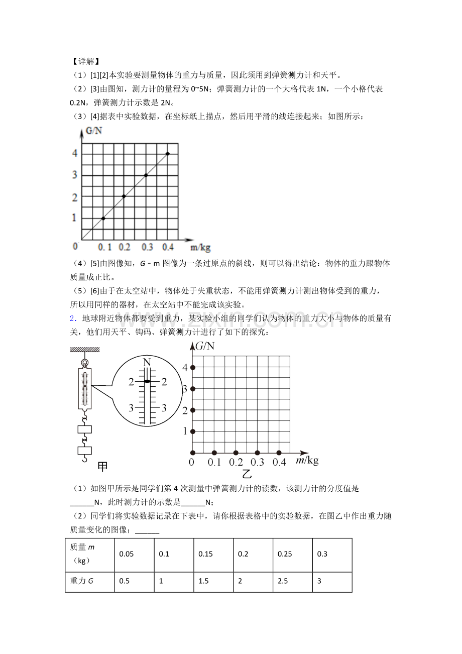 人教版八年级下册物理实验题试卷达标训练题(Word版含答案).doc_第2页