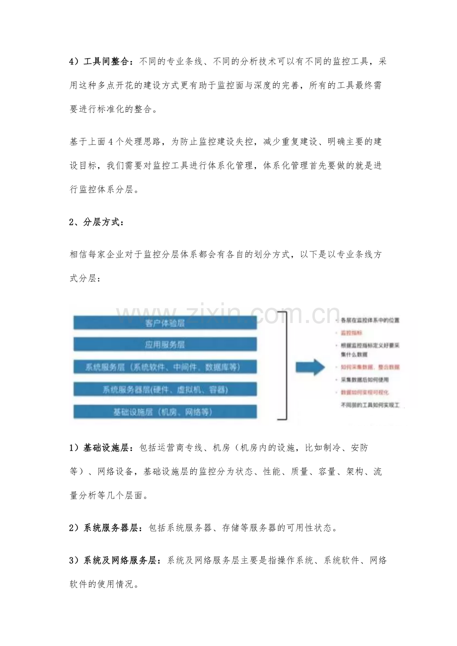 传统企业监控体系建设方案.docx_第3页