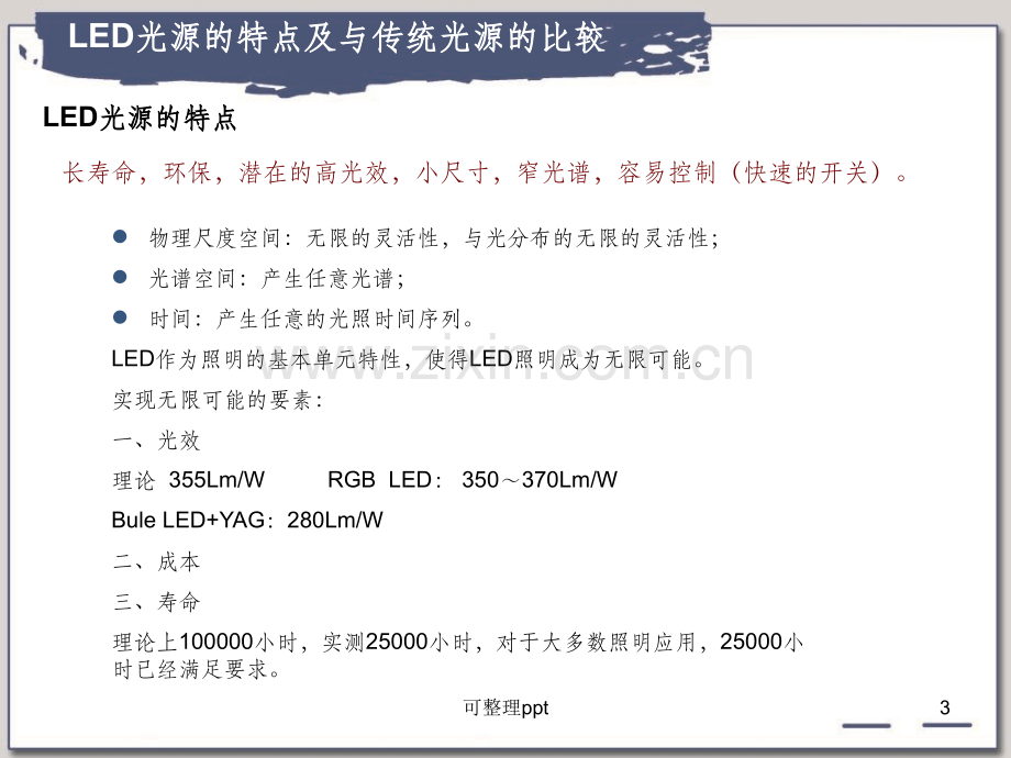 LED筒灯业务培训资料.ppt_第3页