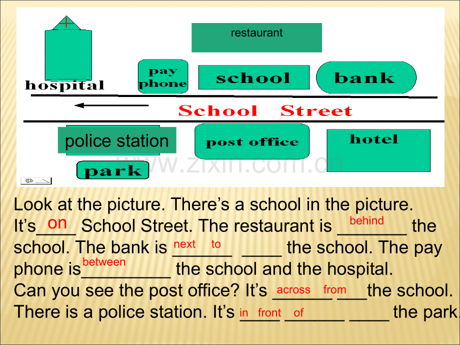 七年级英语下册第八单元SectionA-2d3c.ppt_第2页