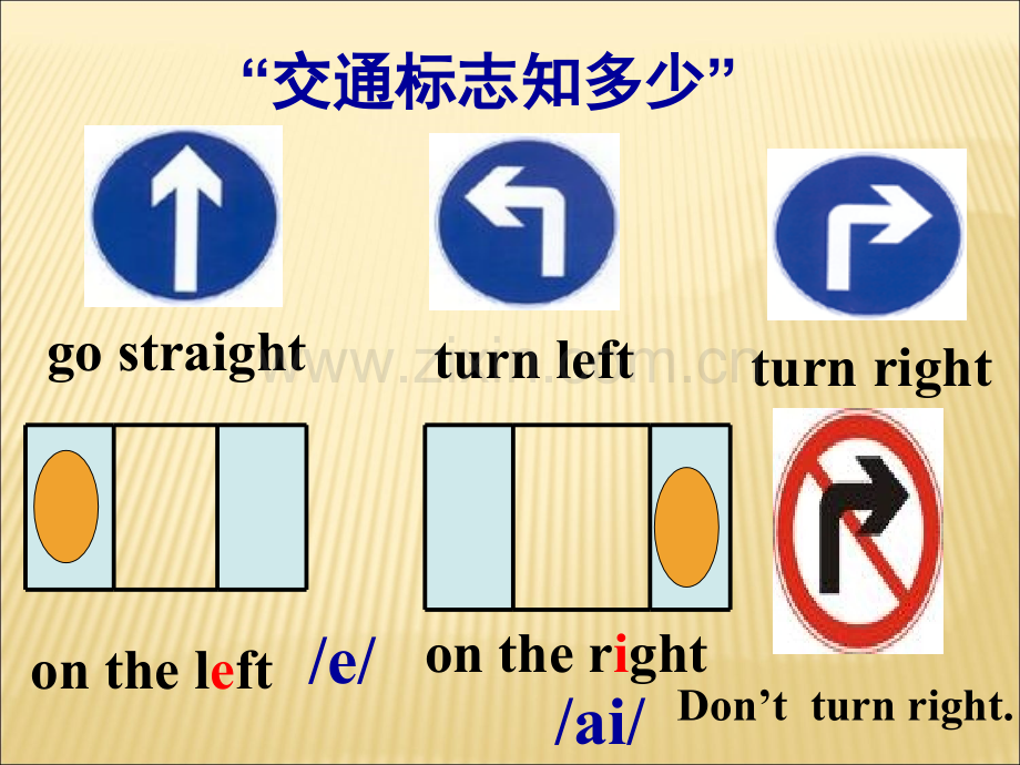 七年级英语下册第八单元SectionA-2d3c.ppt_第3页