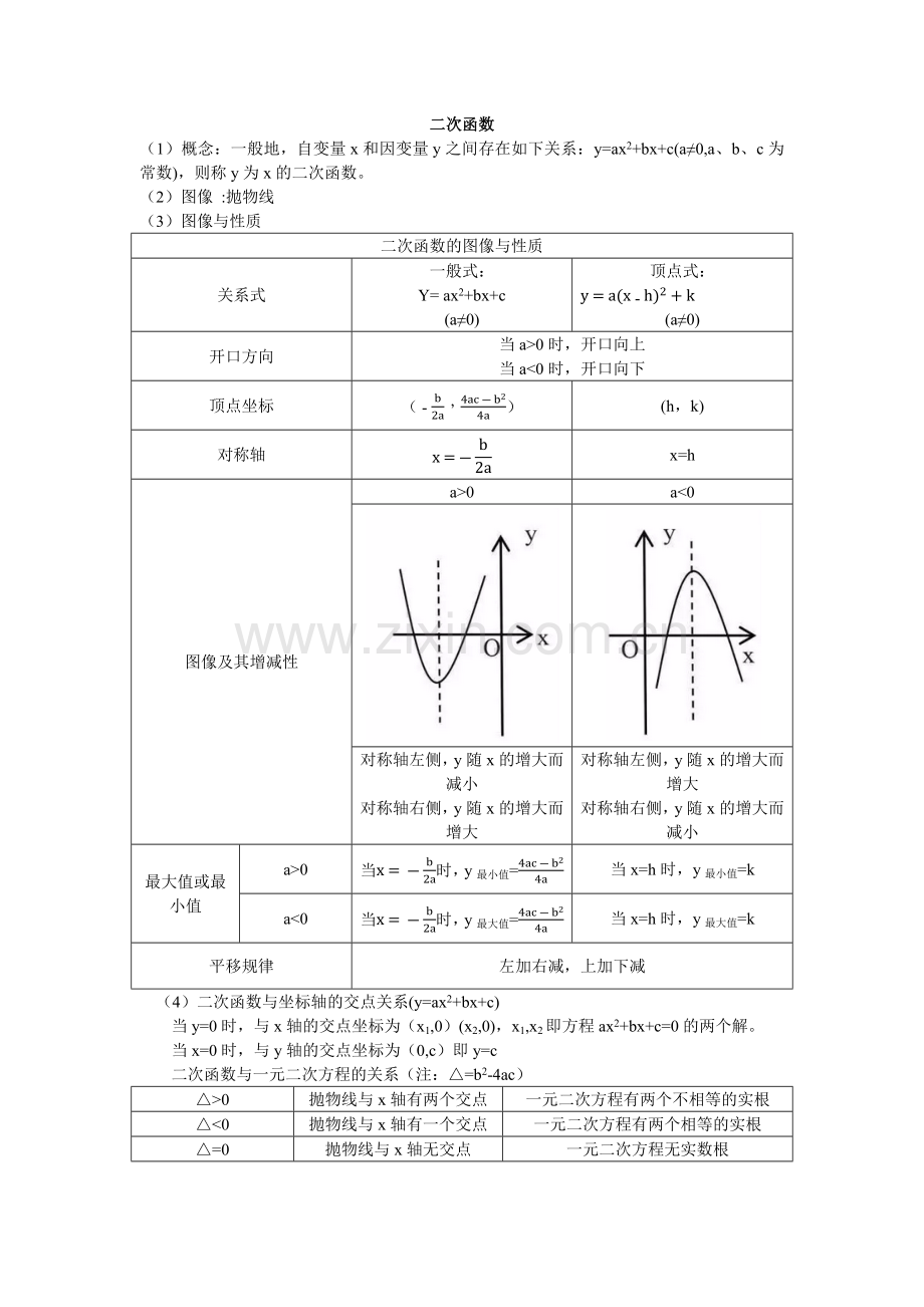 初中数学基础知识点整理.docx_第3页