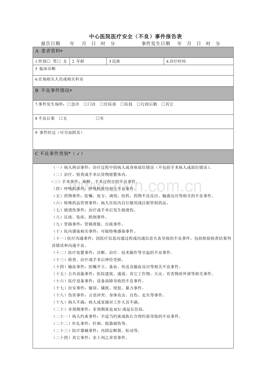 医疗安全不良事件报告表.doc_第1页