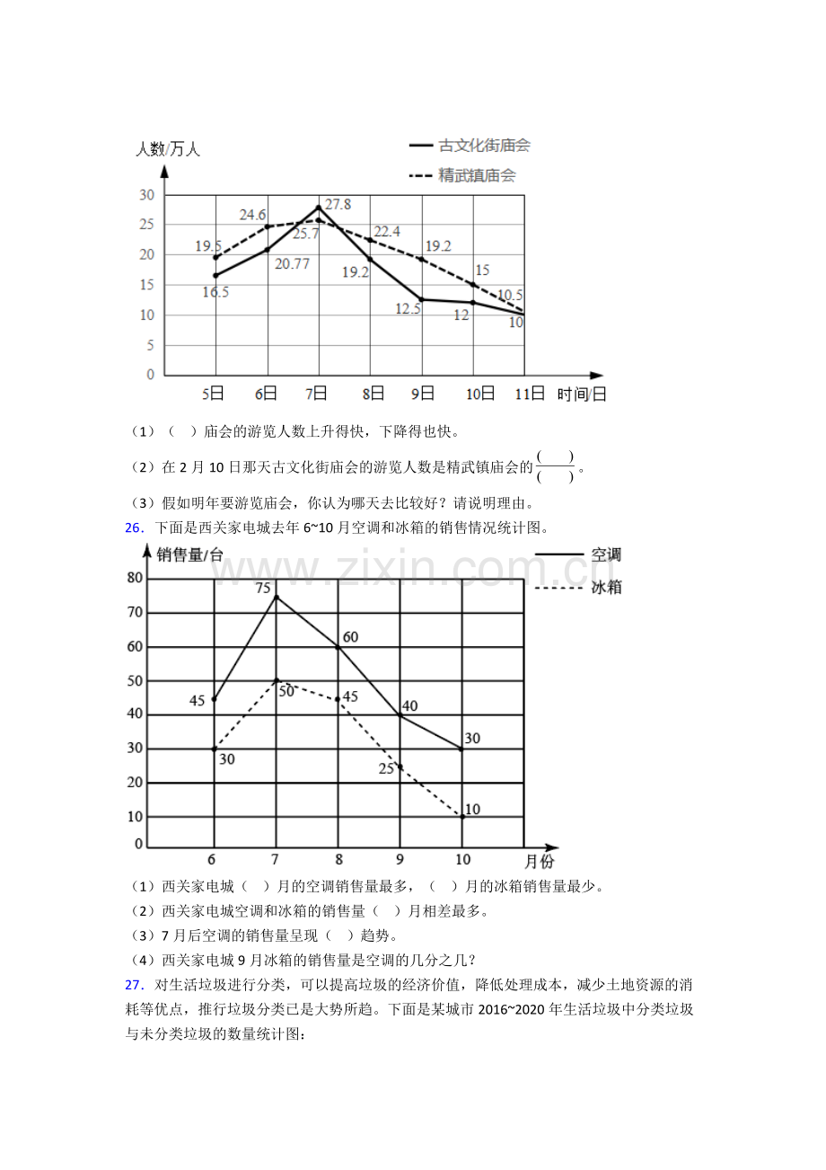 人教版小学五年级数学下册期末解答解答应用题专项(及答案).doc_第3页