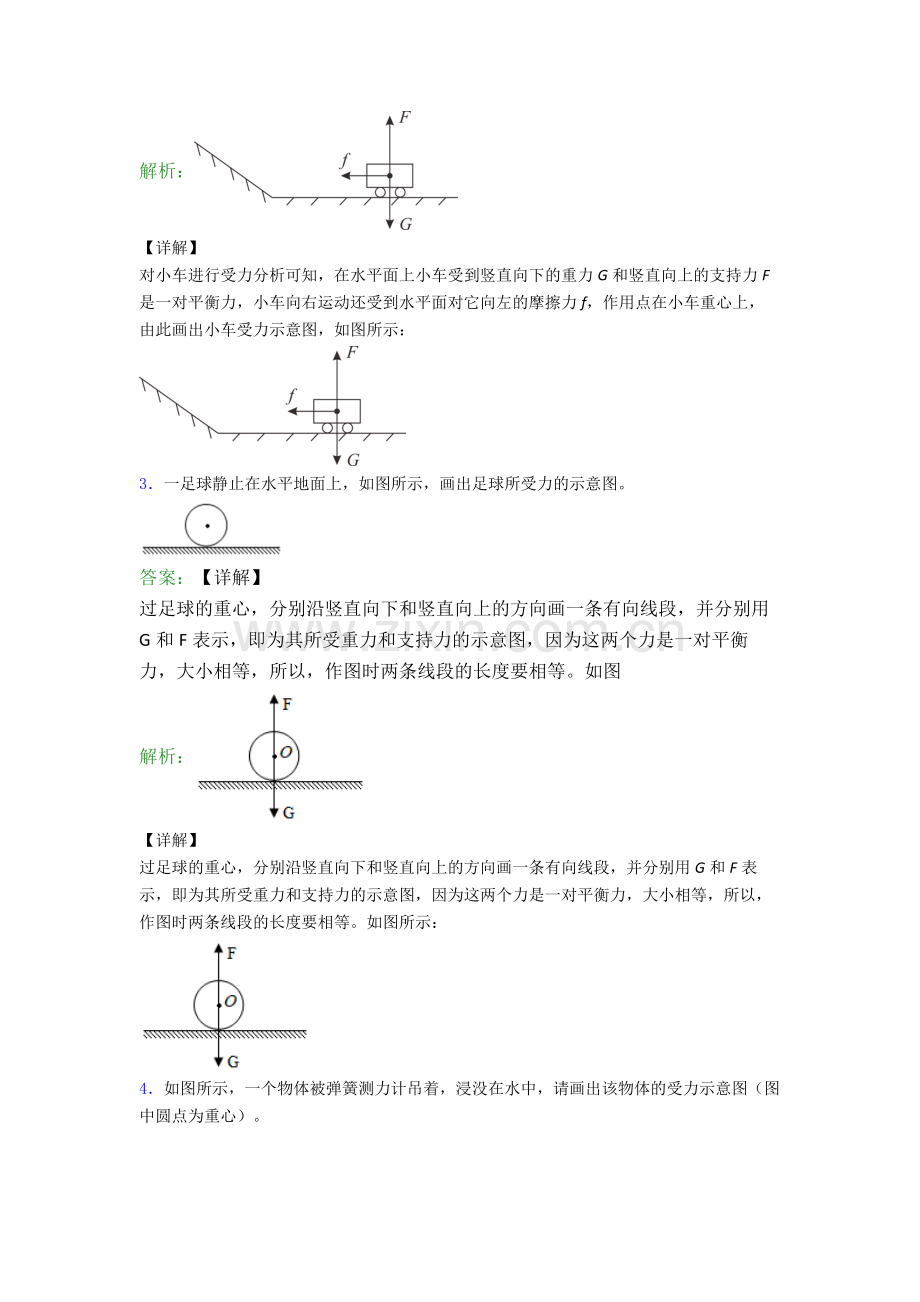 人教版部编版八年级下册物理作图题试卷测试卷附答案.doc_第2页