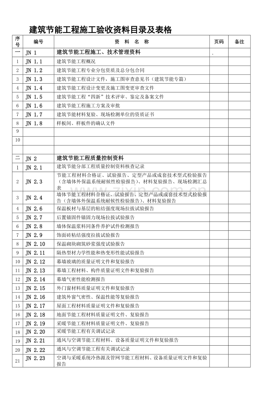 四川省节能验收全套资料.doc_第1页