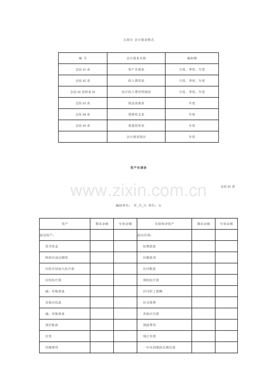 医院会计报表格式.docx_第1页