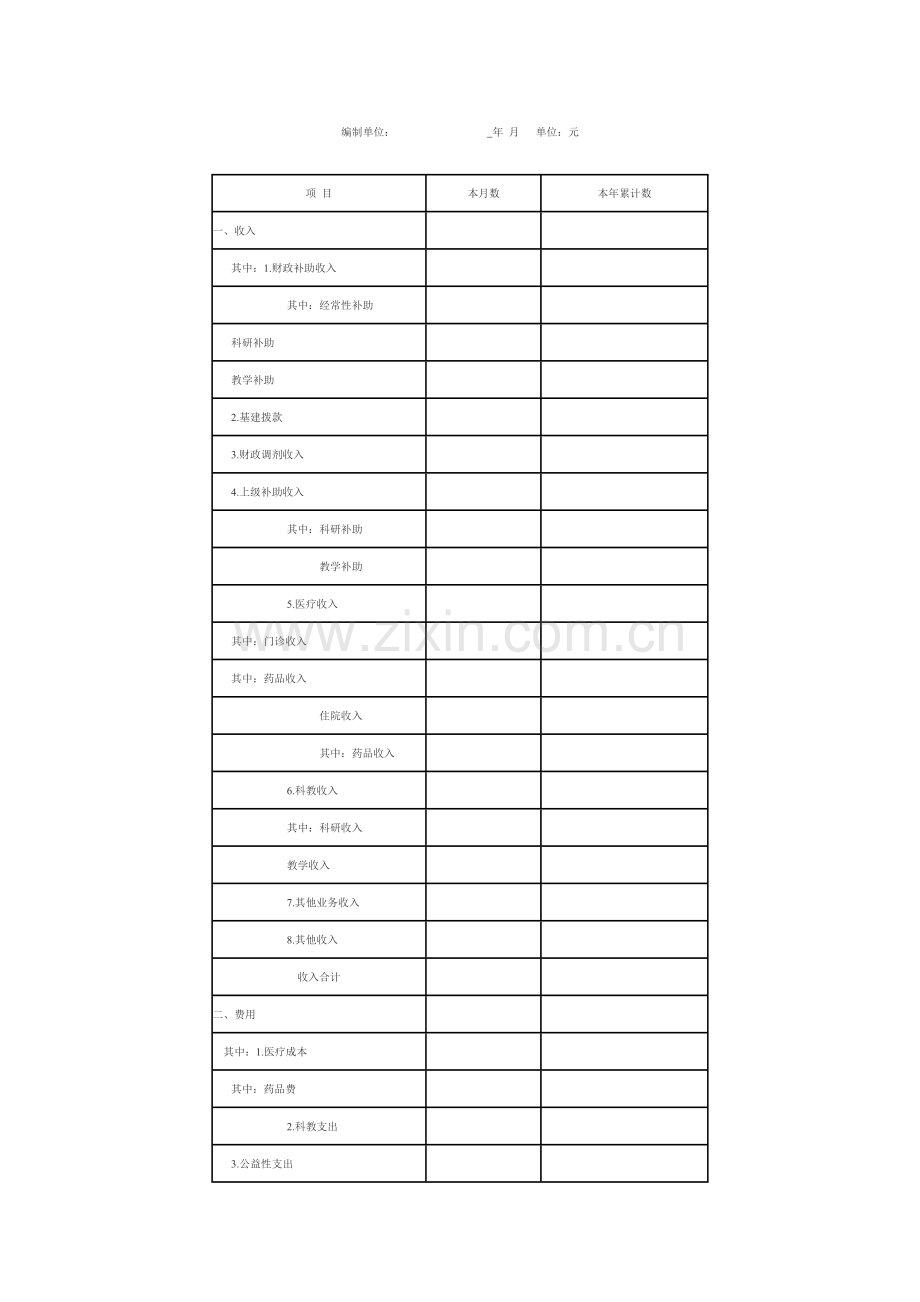 医院会计报表格式.docx_第3页