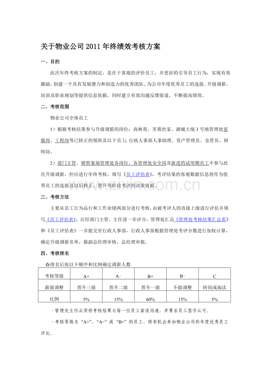 基层员工2011年物业公司年终绩效考核方案(可删除).doc_第1页