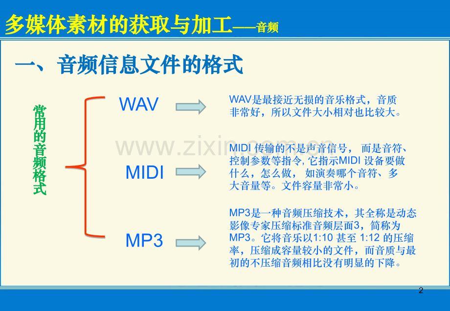 音频素材的获取与加工+.ppt_第2页