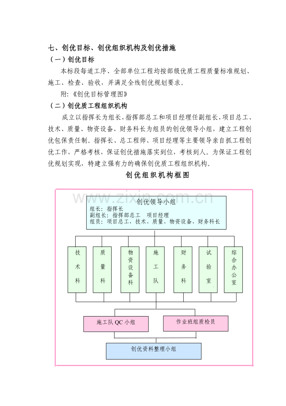 创优目标、创优组织机构及创优措施.doc_第1页