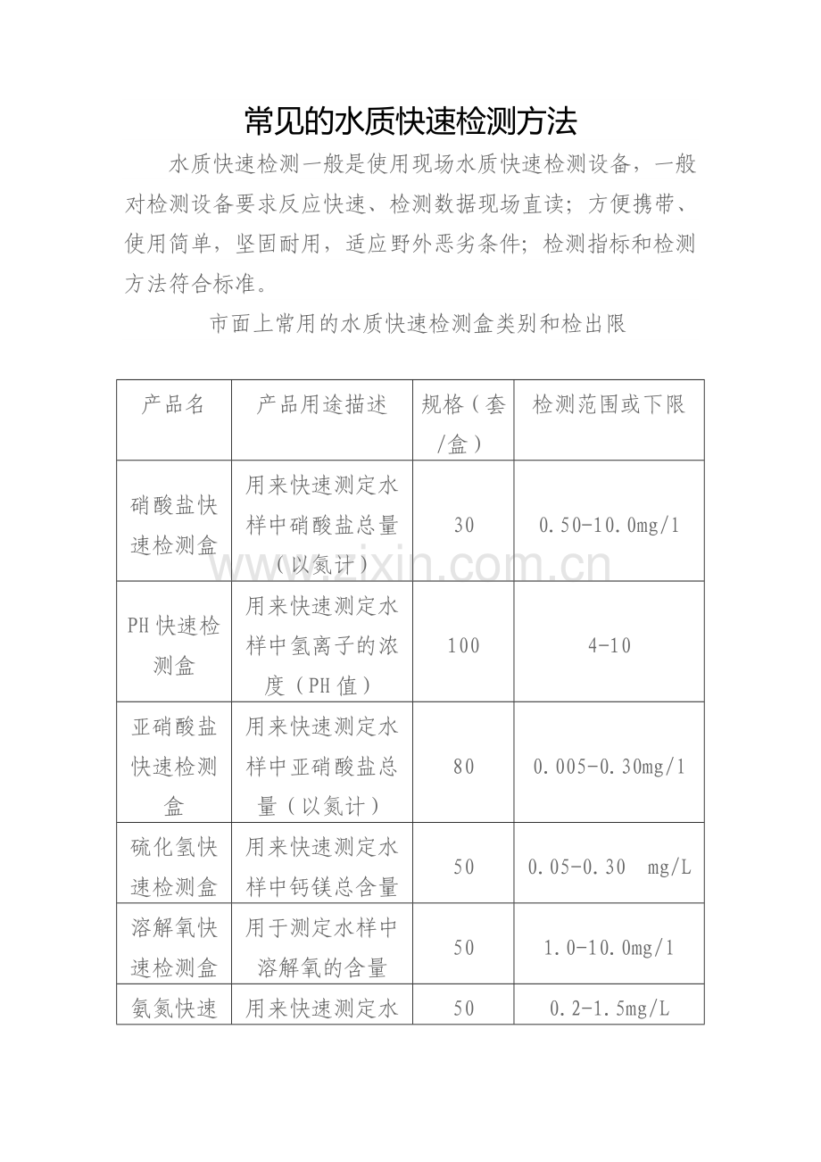 常见的水质快速检测方法.doc_第1页