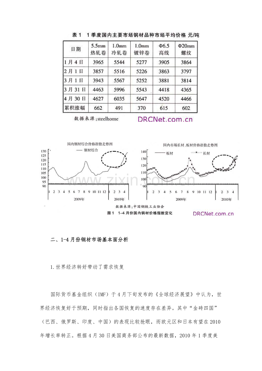 近期国内钢材市场走势分析.docx_第2页