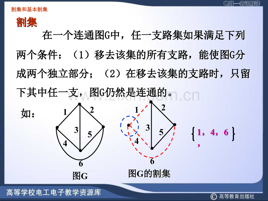 割集和基本割集.ppt_第1页