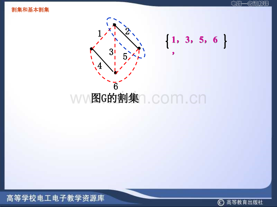 割集和基本割集.ppt_第2页