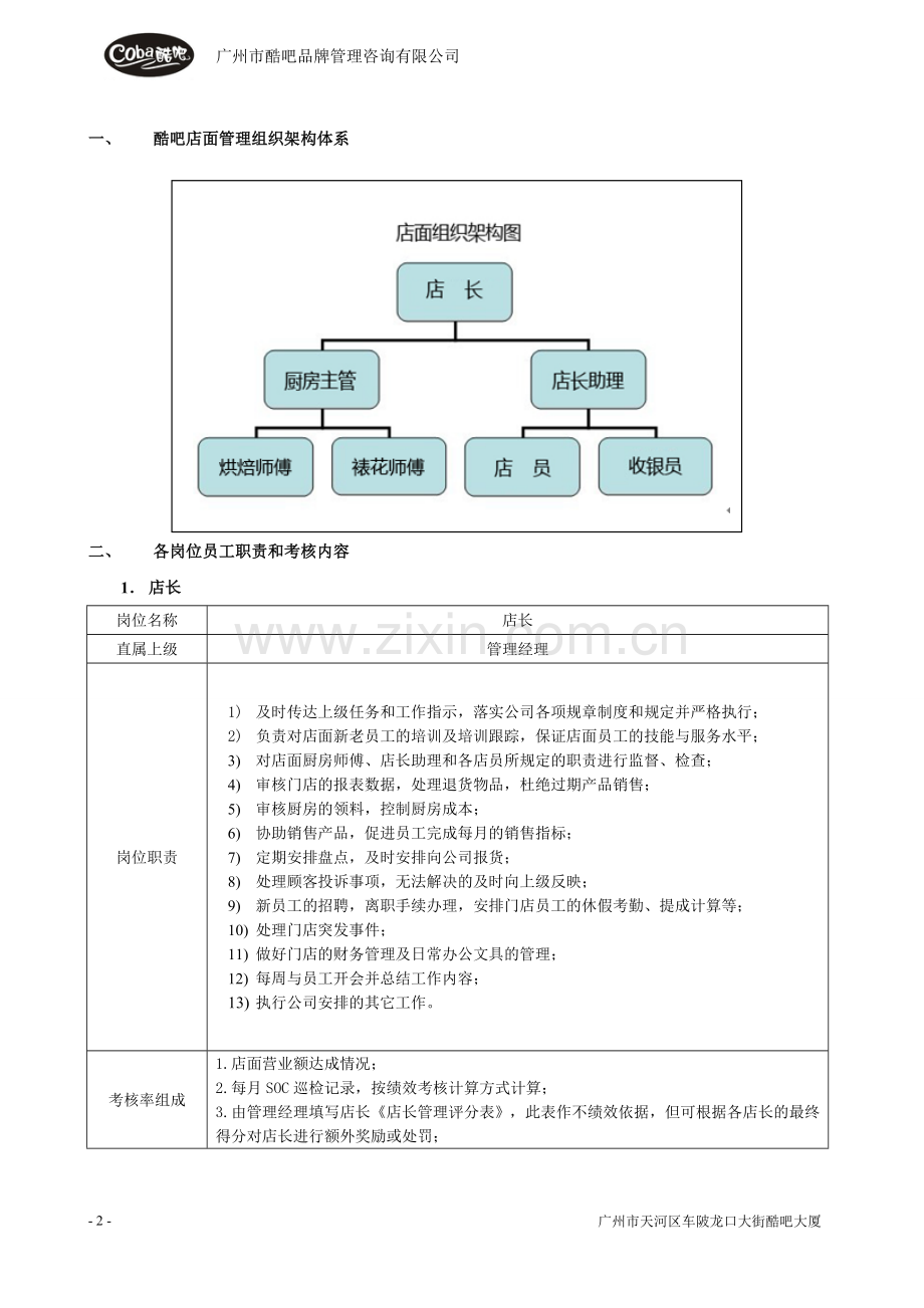 店面工资体系和绩效考核标准.doc_第2页