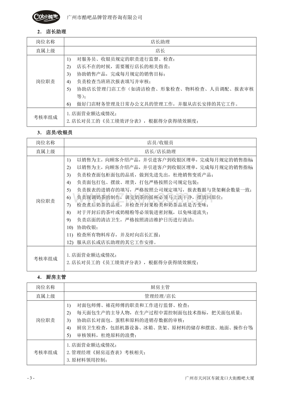 店面工资体系和绩效考核标准.doc_第3页