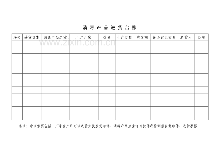 医院消毒产品进货检查验收制度.doc_第2页