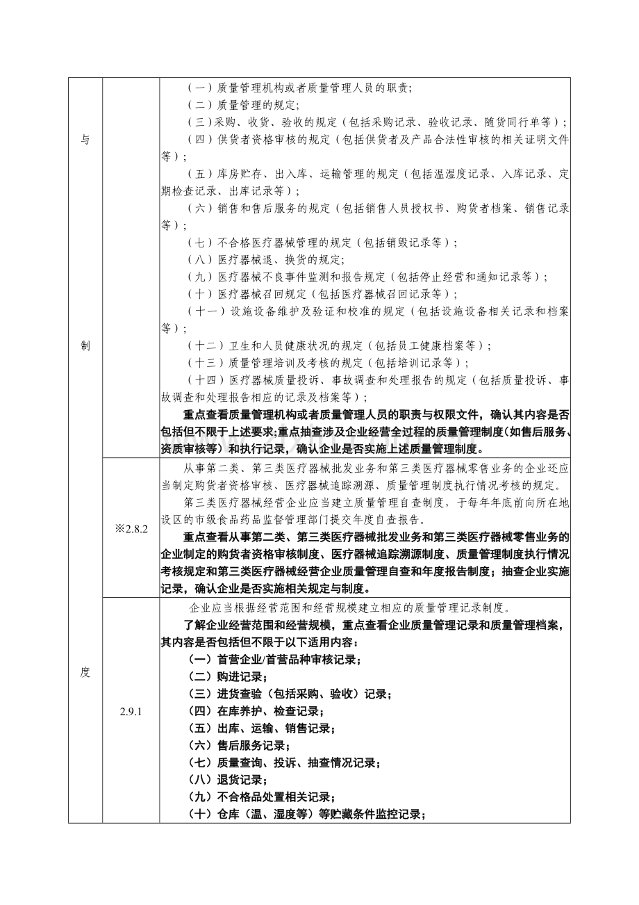 医疗器械经营质量管理规范.doc_第2页