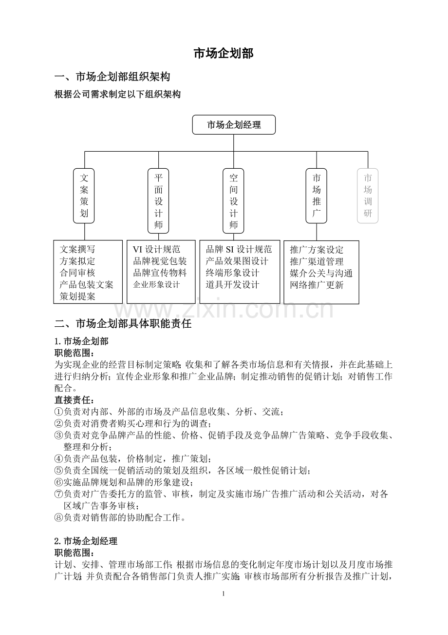 市场企划部组织架构.doc_第1页