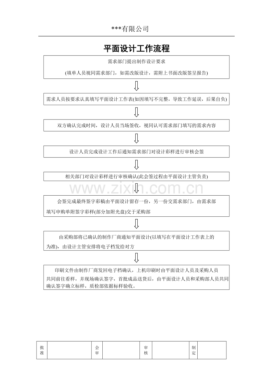 平面设计工作流程表.doc_第1页