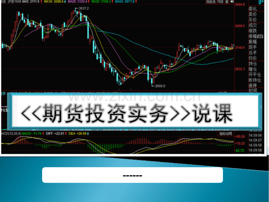 期货投资说课.ppt_第1页