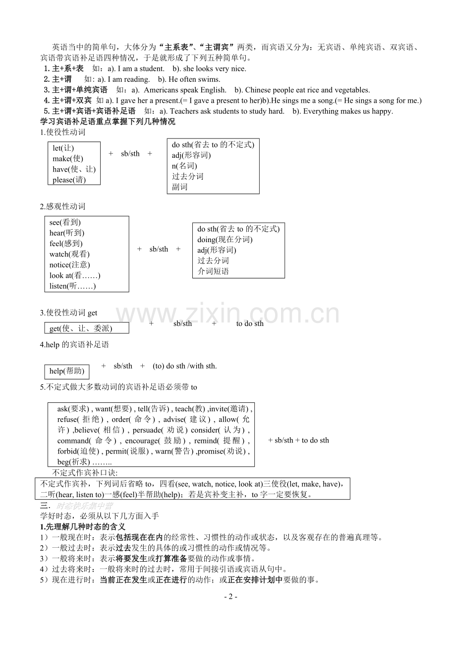 初中英语语法-中考复习大全.doc_第3页