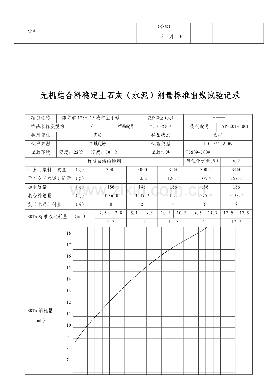 公路工程无机结合料稳定土试验报告.docx_第2页