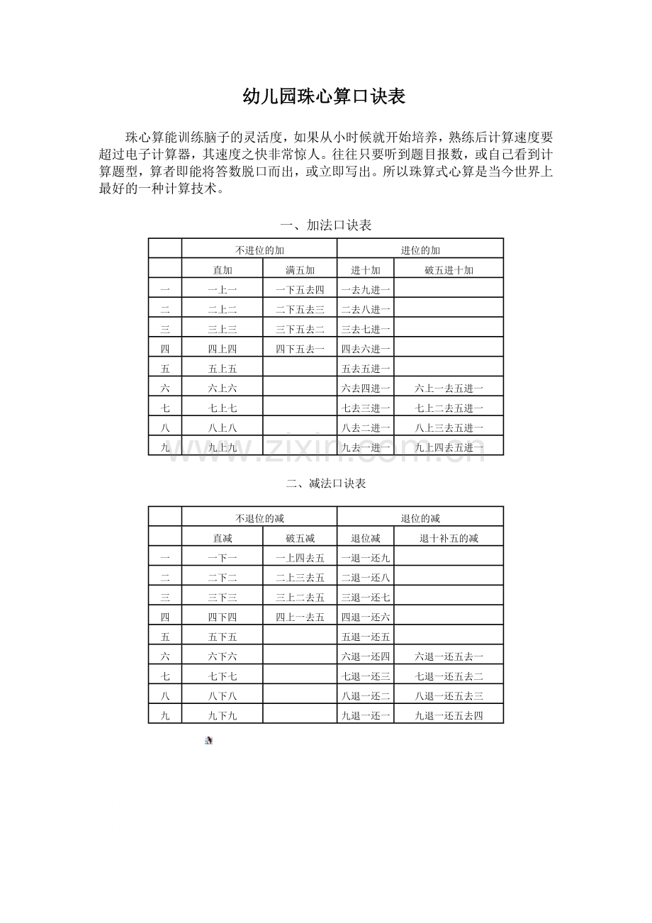 幼儿园珠心算口诀表.doc_第1页