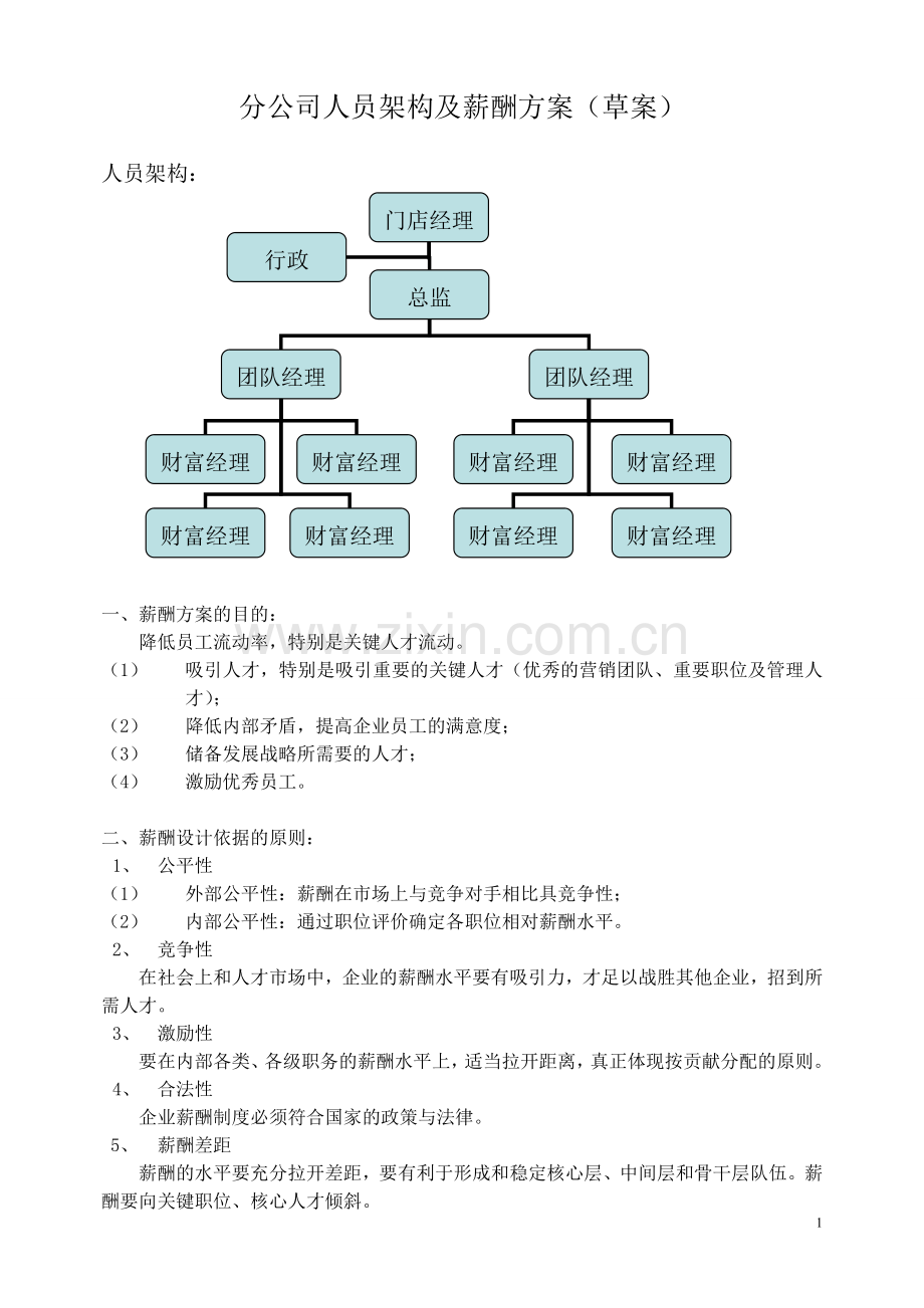 分公司人员架构及薪酬方案.doc_第1页