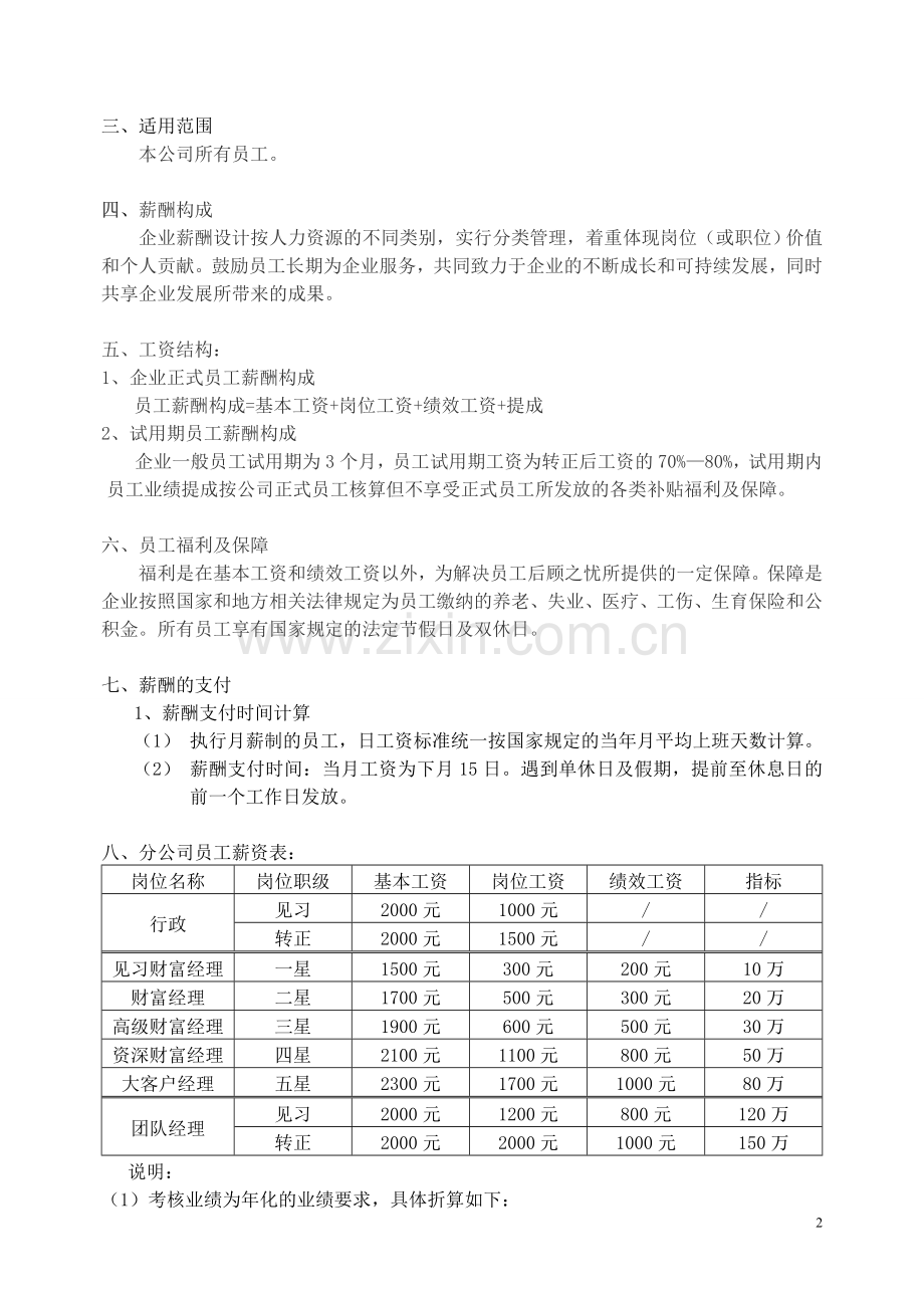 分公司人员架构及薪酬方案.doc_第2页