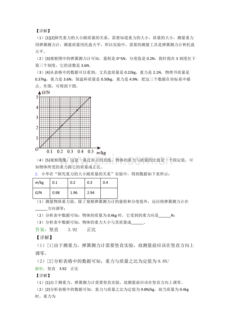 物理八年级下册物理实验题试卷达标检测(Word版含解析).doc_第2页