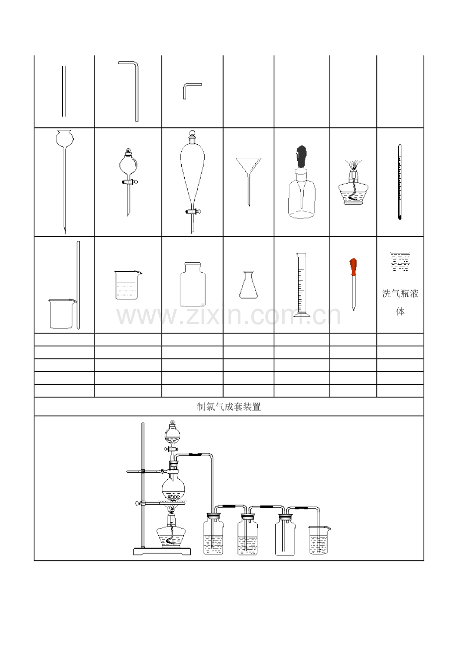 初中常见的化学仪器图.doc_第3页