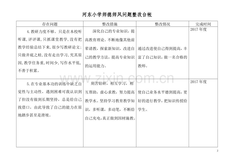 师德师风问题整改台帐.doc_第2页