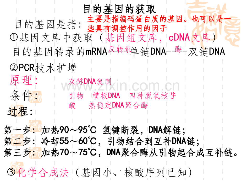 复习生物选修三第一章(实用).ppt_第3页