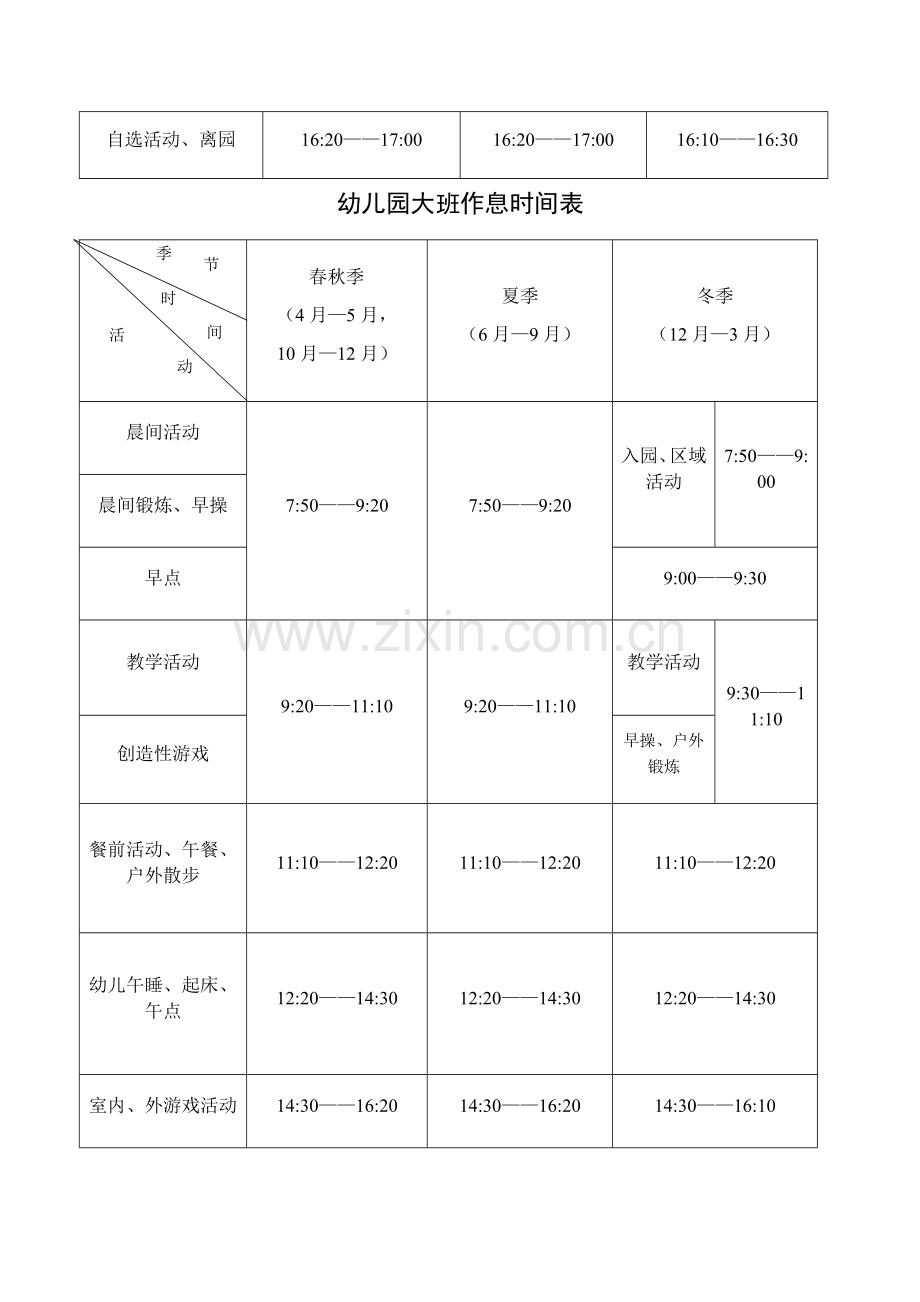 幼儿园作息时间表.docx_第3页