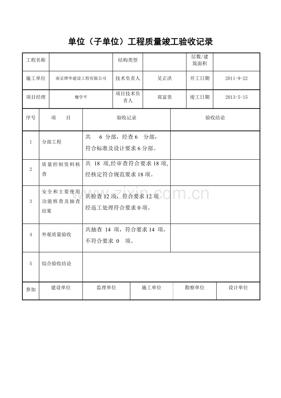 单位工程质量竣工验收记录.docx_第1页