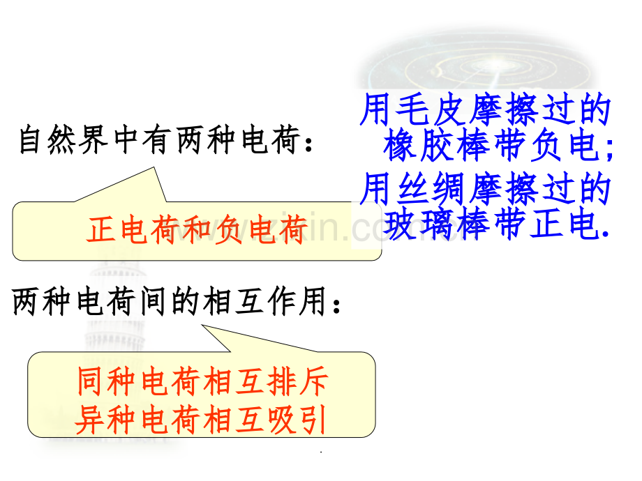 高二物理-静电场基本知识-ppt.ppt_第3页