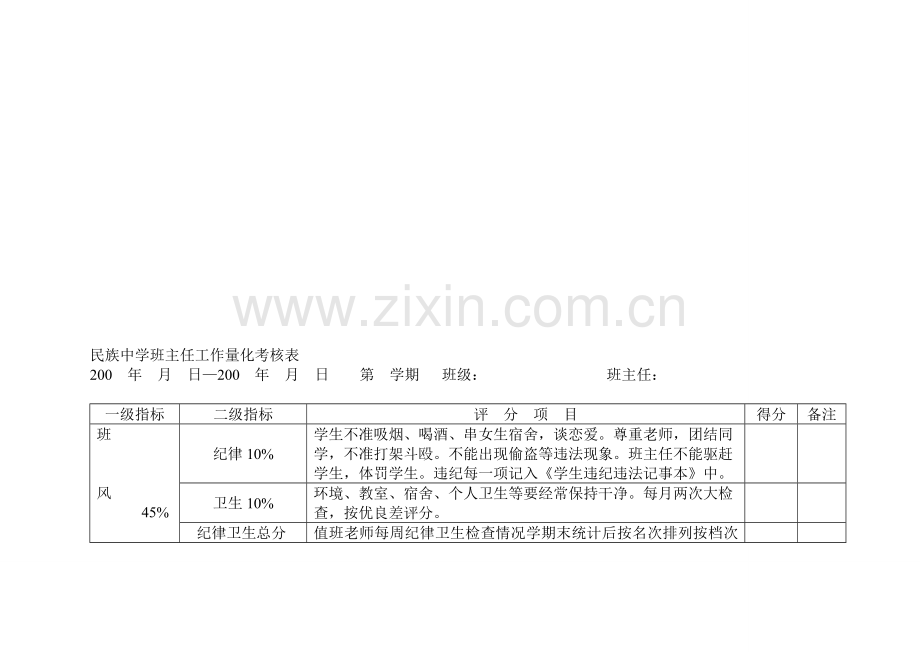 共和县民族中学班主任量化考核表..doc_第1页