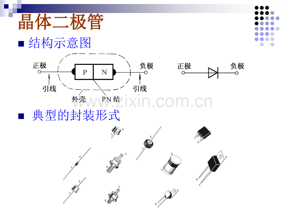 电子线路.ppt_第2页