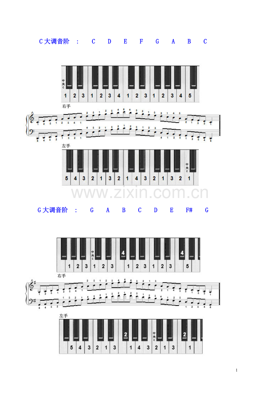 十二调音阶图.doc_第1页