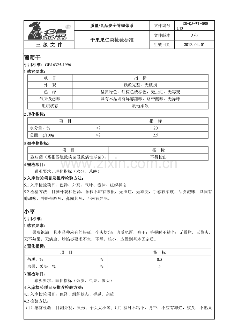 干果果仁类检验标准(DOC).doc_第2页