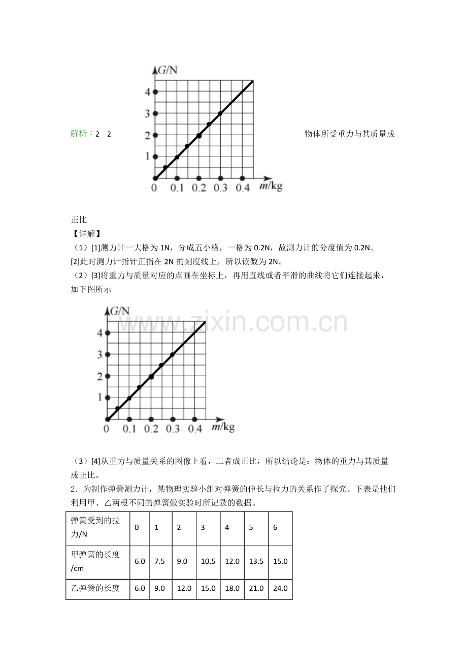 八年级物理下册实验题试卷测试卷(含答案解析).doc_第2页