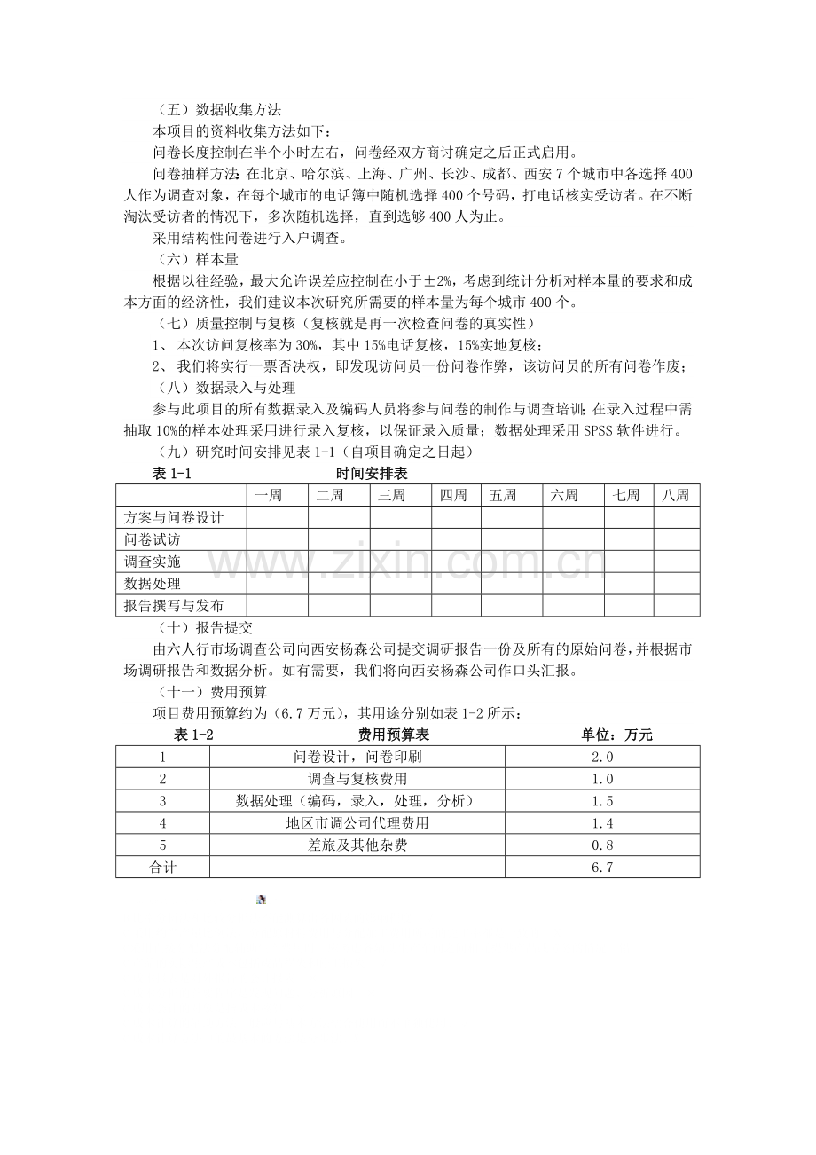 市场调查方案(经典范文).doc_第2页