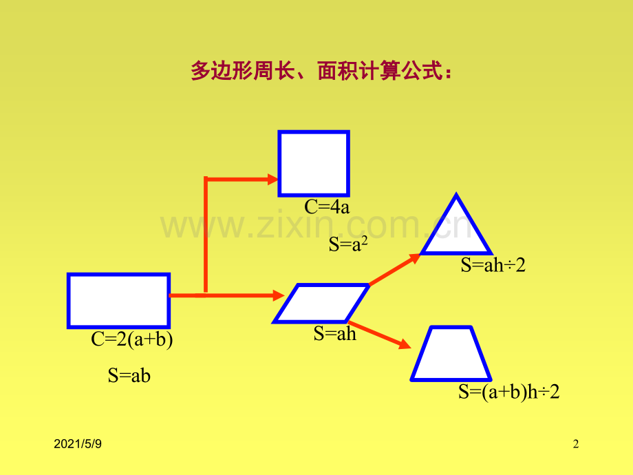 小学五年级上册数学第五单元多边形的面积PPT课件.ppt_第2页