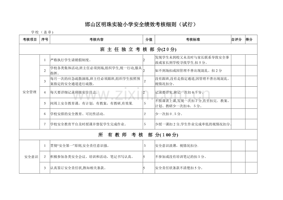 学校教师安全工作考核细则.doc_第1页