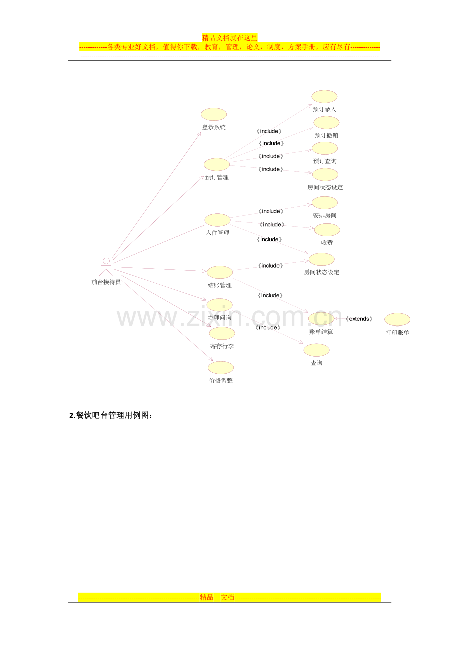 商务酒店管理系统需求分析(内有流程图).doc_第3页