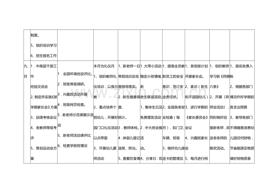 幼儿园学期计划样表.doc_第2页