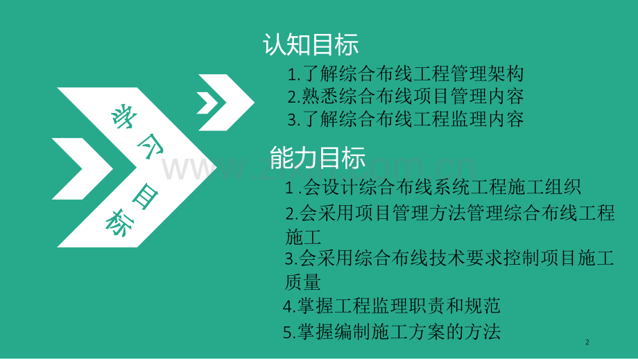 项目管理综合布线工程项目.ppt_第2页