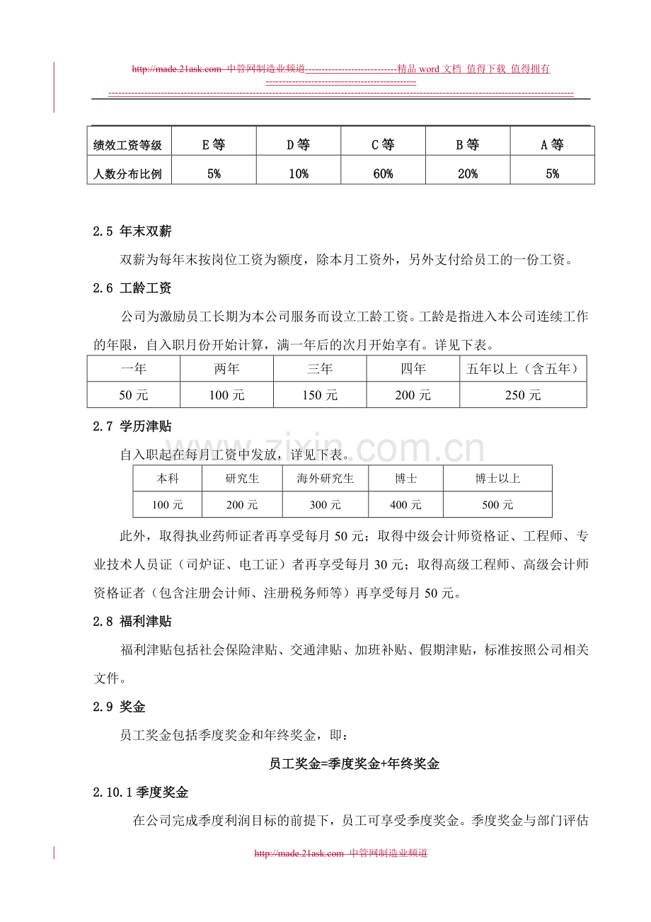 某药业生产中心薪酬管理制度-huweihua.doc_第3页